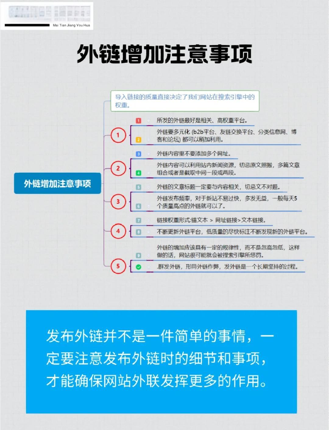 seo外链查询工具功能介绍