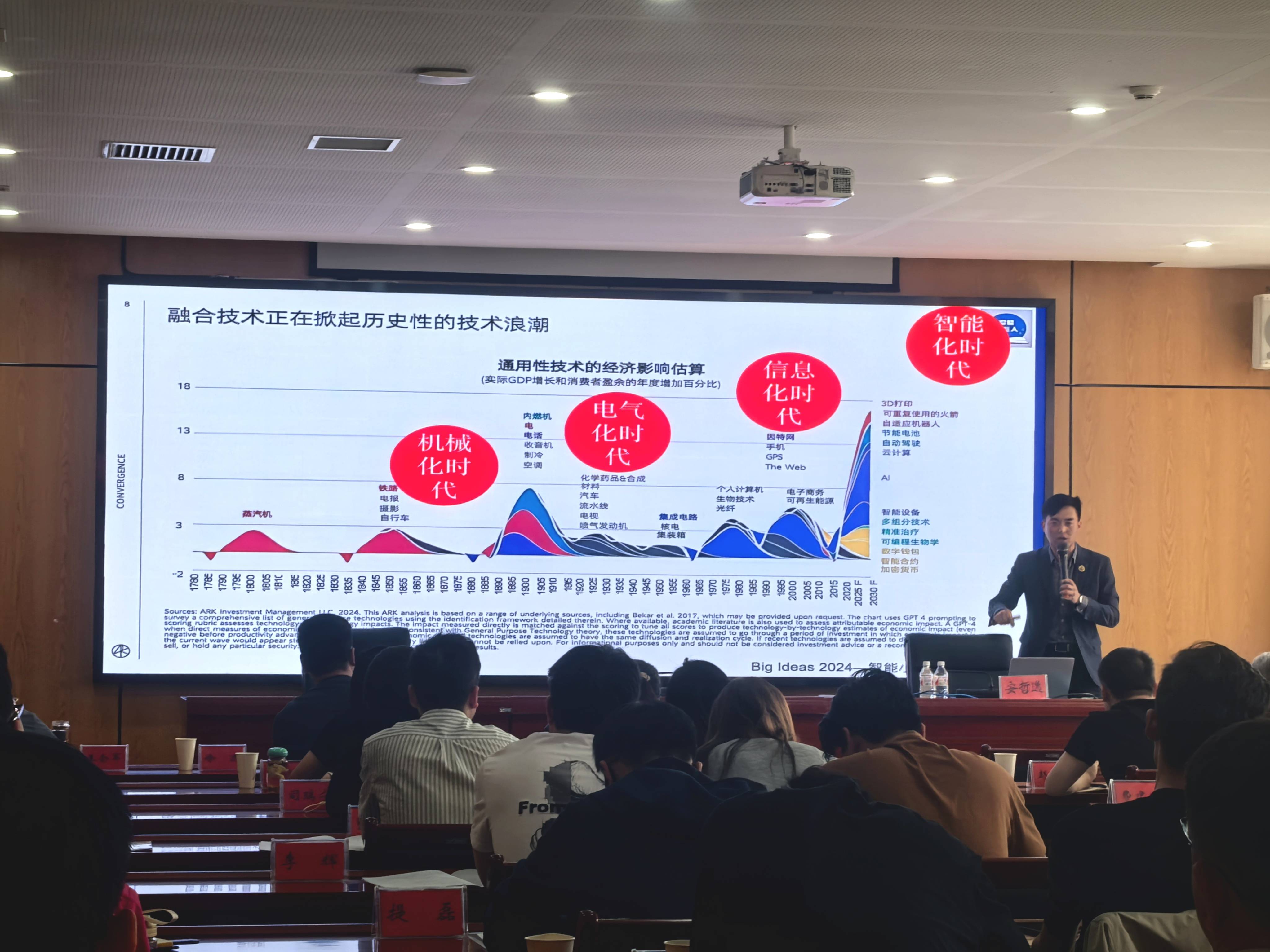 如何利用网站SEO测试结果提升网站的转化率