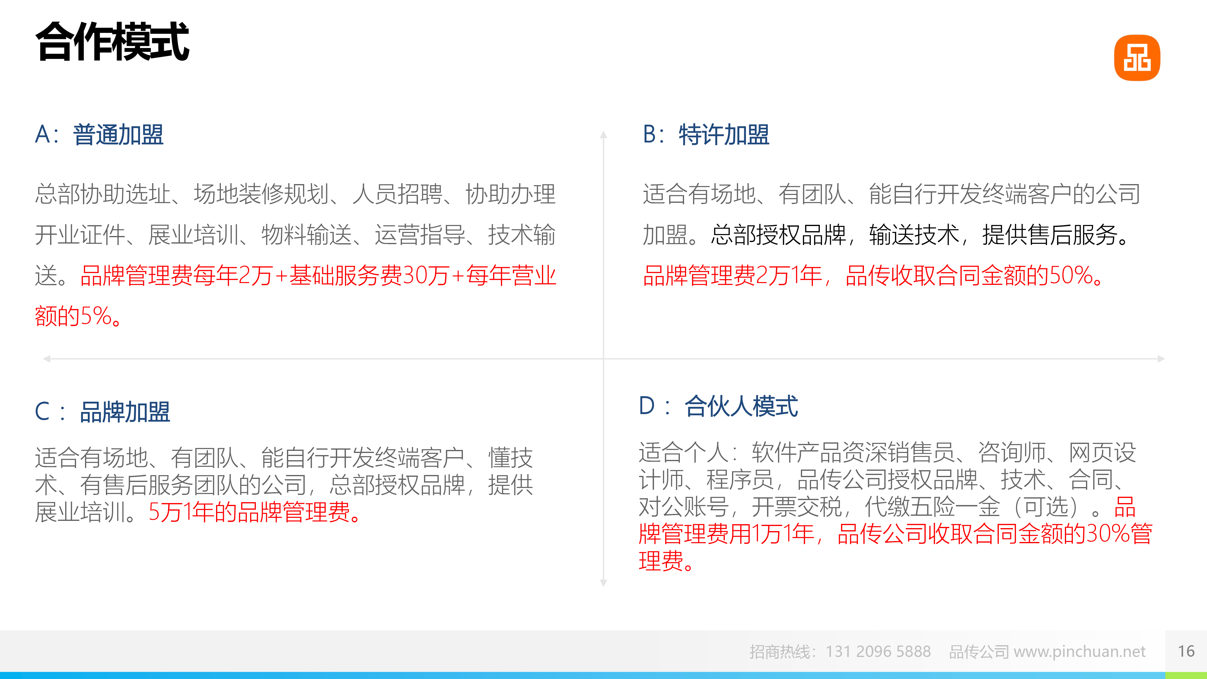seo快速优化排名公司的合作模式有哪些_seo快速优化排名公司与普通seo公司有什么区别