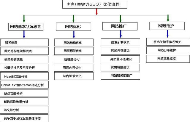 限时时尚下载 第2页