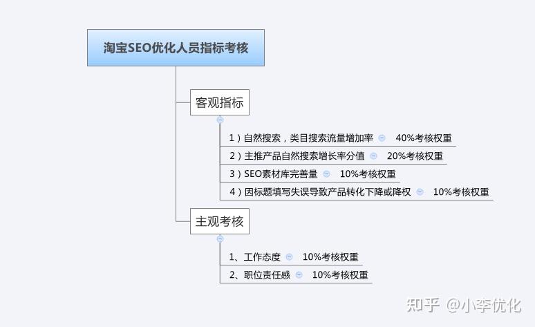 最新应用破解 第2页