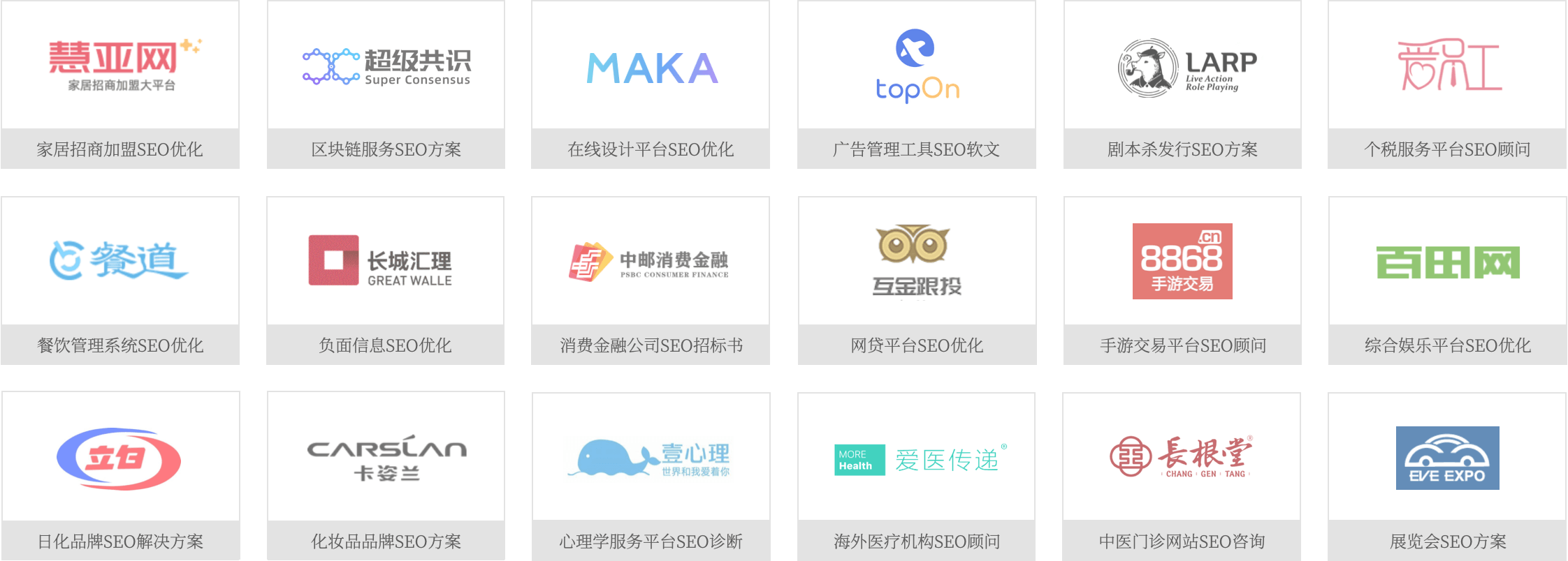 如何评估品牌SEO的效果和投资回报