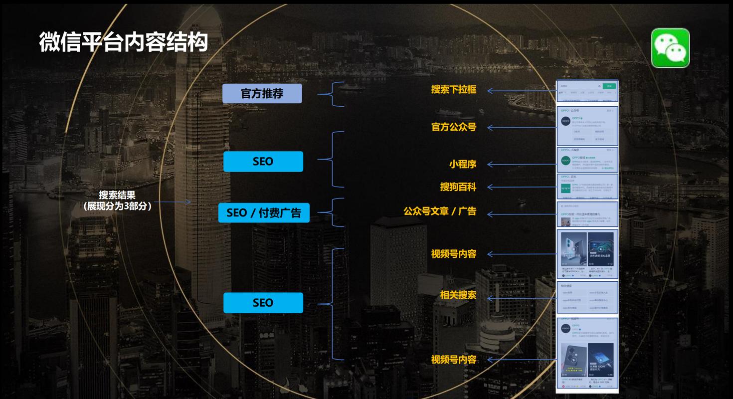 如何制定有效的SEO推广策略