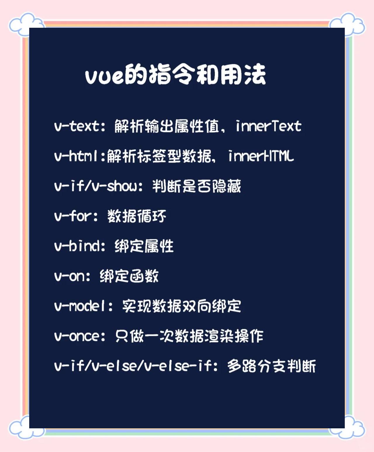 Vue.js应用程序如何优化SEO的内容策略_Vue.js项目如何优化SEO