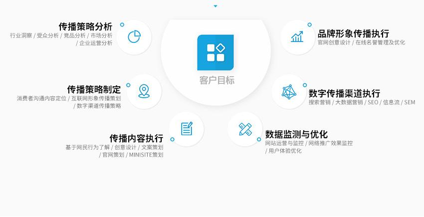 什么教材官网 第2页