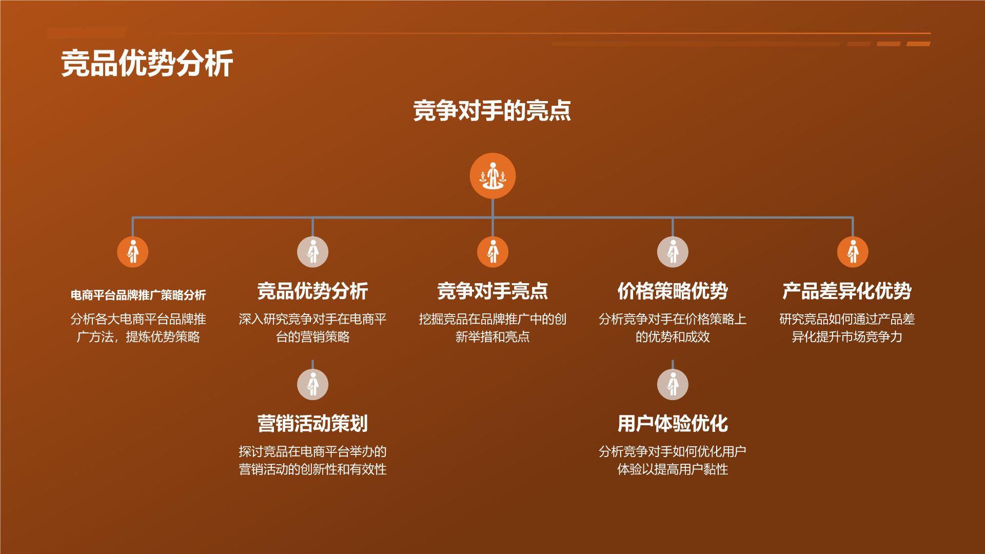 如何制定有效的SEO营销策略