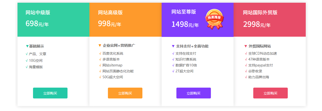 SEO型外贸网站的推广策略有哪些_SEO型外贸网站的链接建设有哪些方法