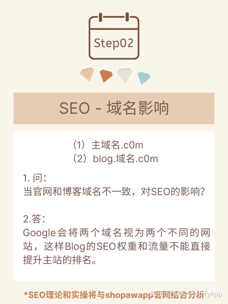 域名备案信息如何查询和维护_域名备案对SEO优化有什么影响