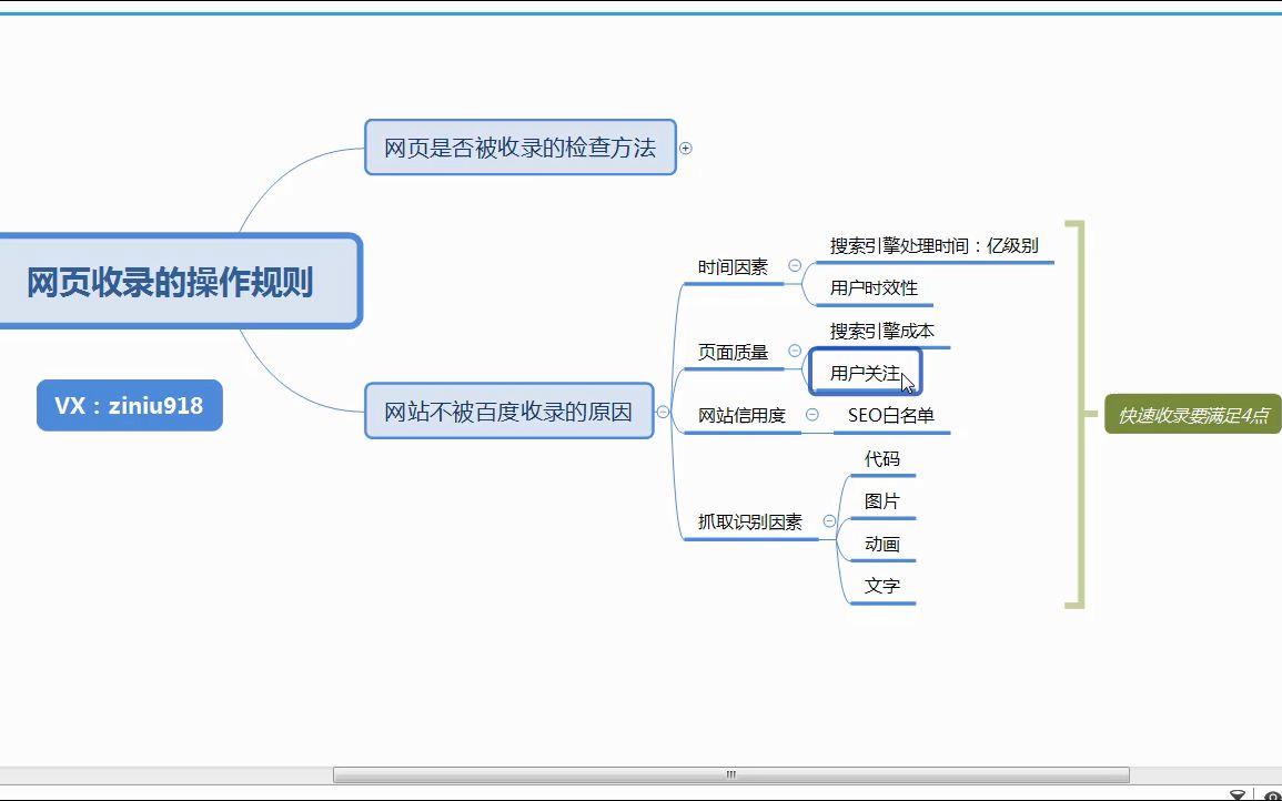 什么是网站快照和收录,它们对SEO有何影响_什么是网站收录率和收录量