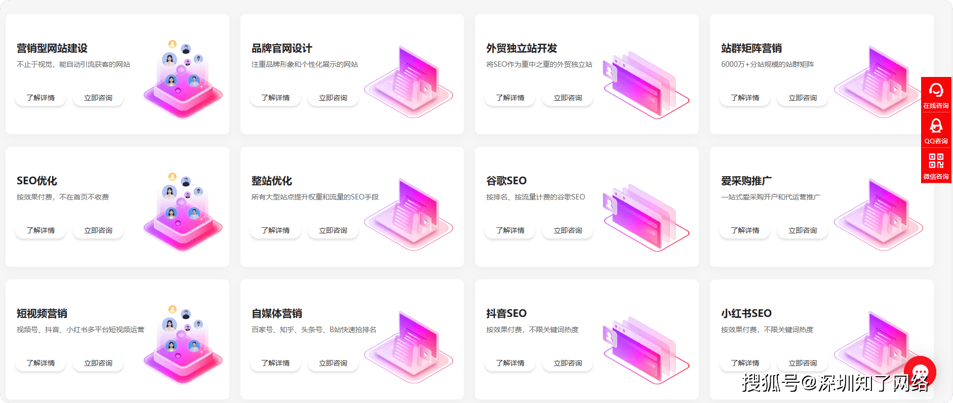外贸独立站SEO优化需要考虑哪些国际化因素_如何建立一个高效的SEO外贸独立站