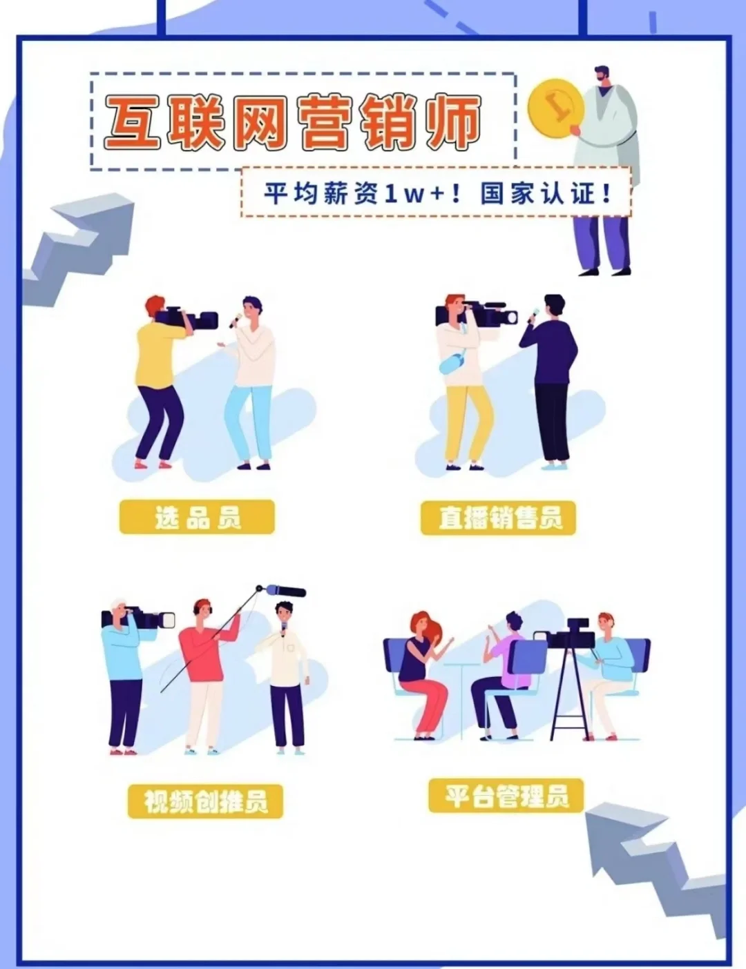 网站社交攻略 第2页