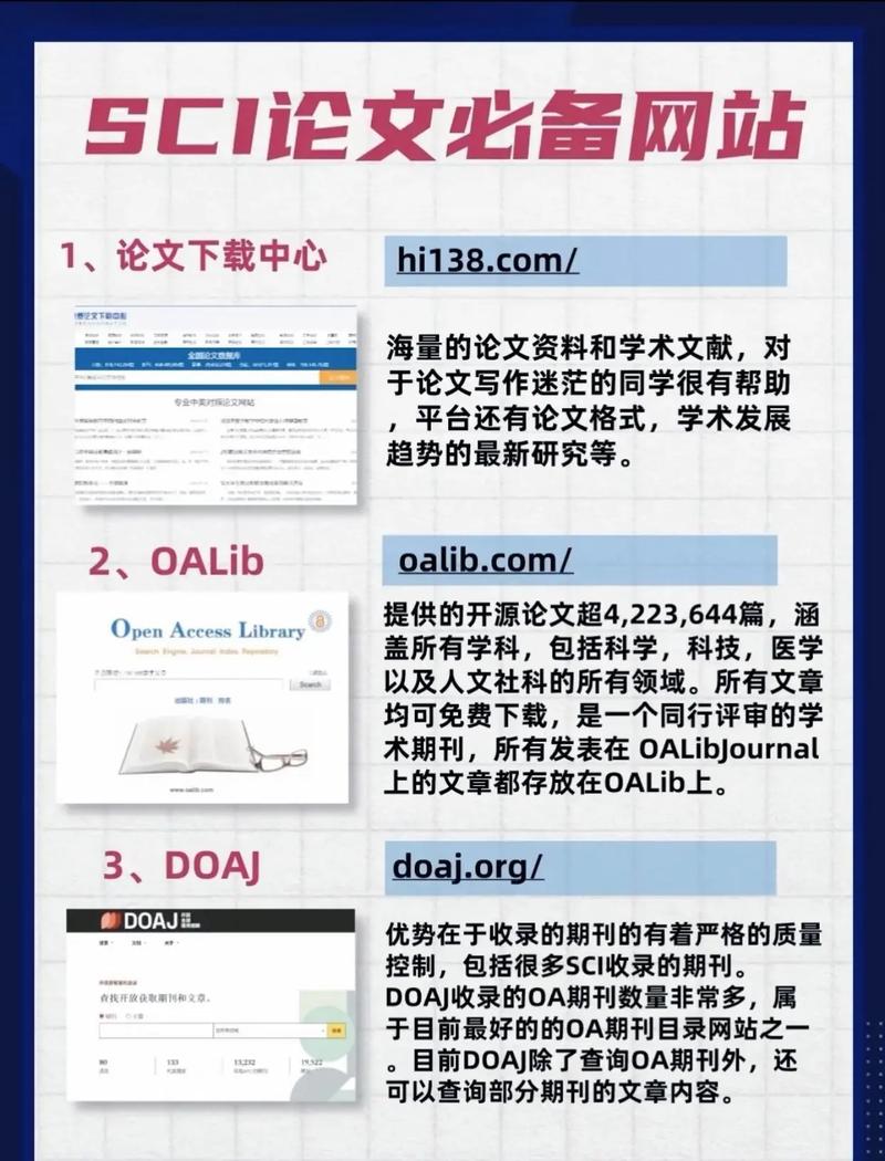 seo论文的研究意义是什么