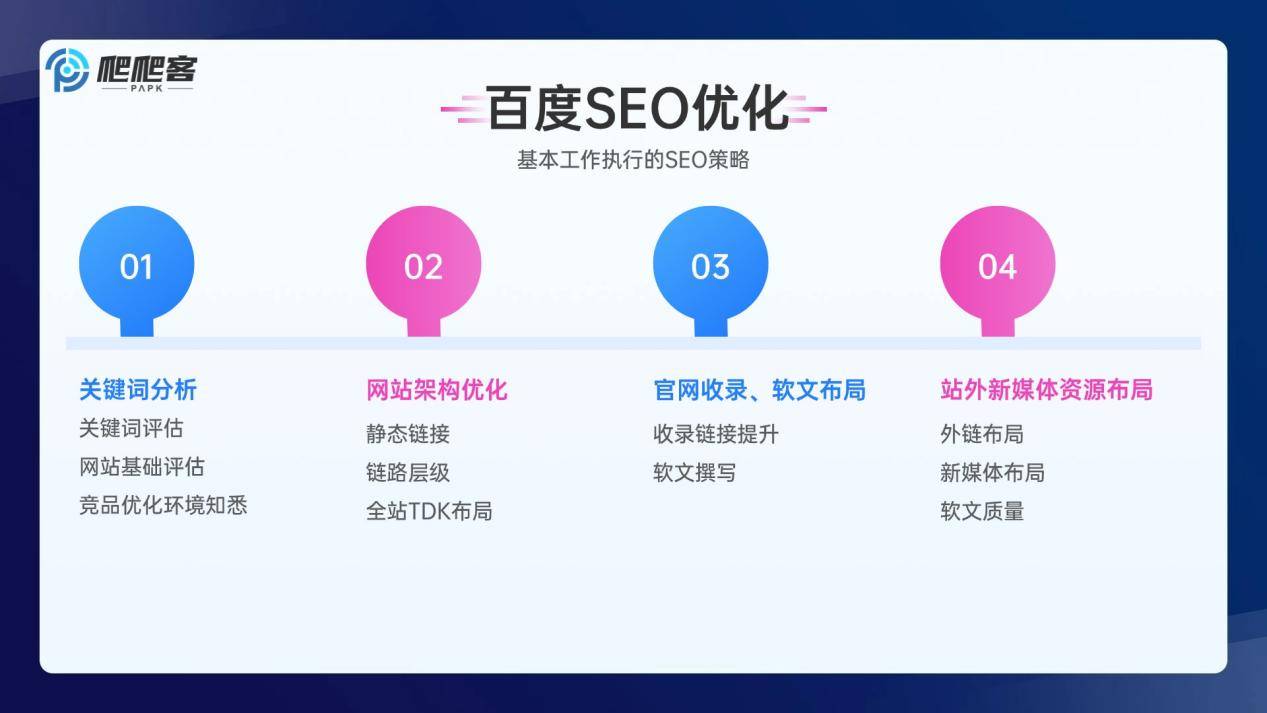 SEO编辑如何利用网站分析工具进行数据监测和报告_SEO编辑如何撰写搜索引擎友好的文章