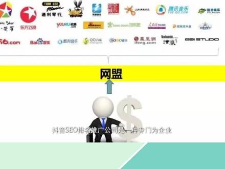 SEO优化检测指标有哪些
