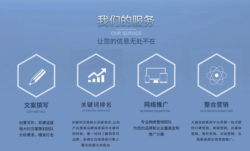 seo网站外包公司的评价如何_seo网站外包公司有哪些特点
