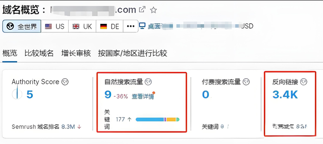 外链建设对SEO有什么影响