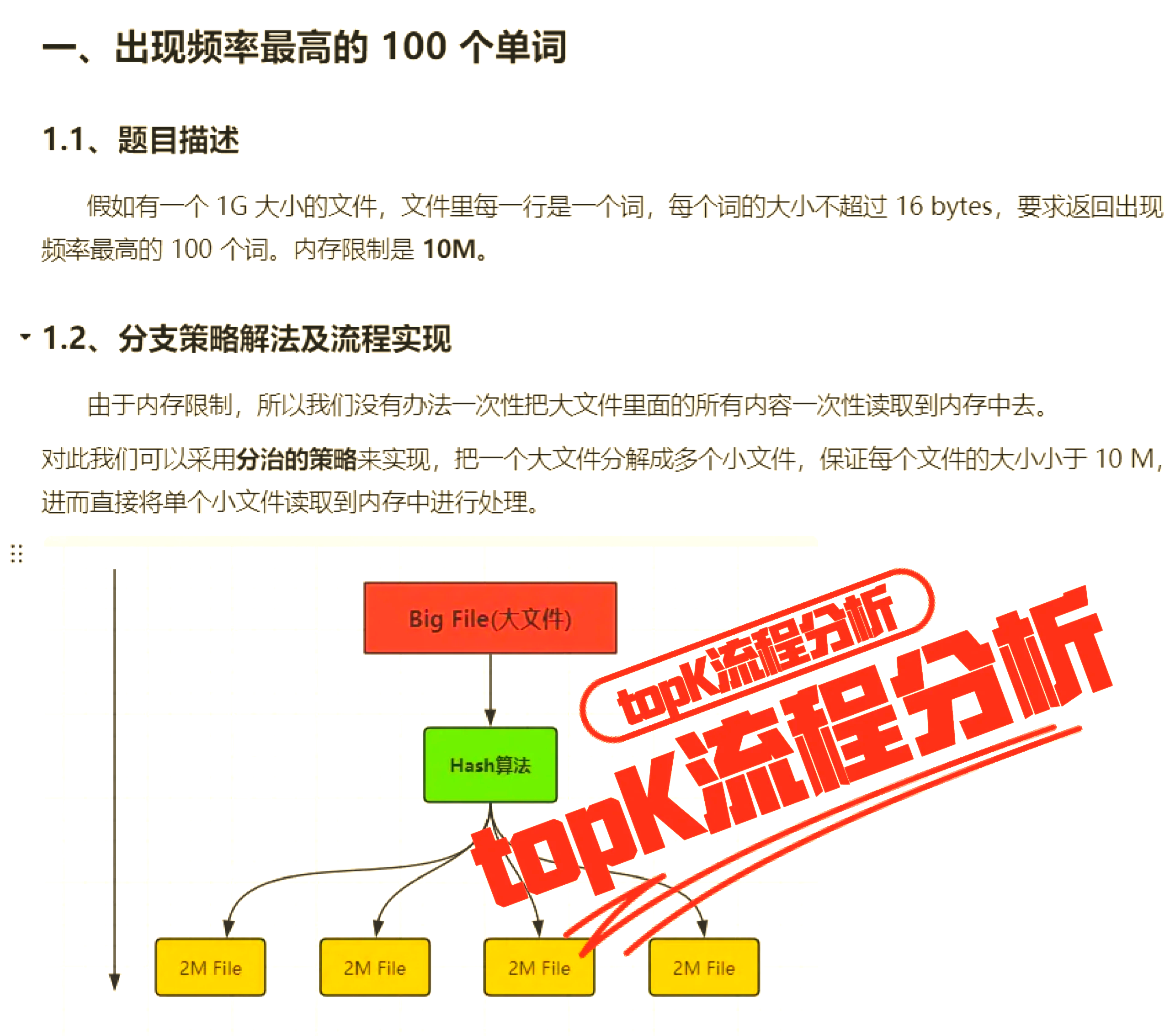 如何找到top关键词_top关键词对网站SEO有哪些影响