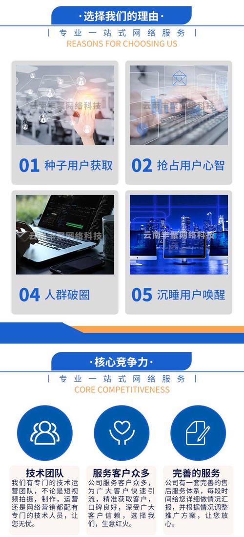 如何利用SEO优化来提高品牌的客户转化率