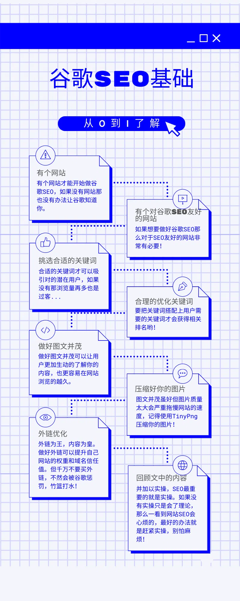 如何检测和分析网站的SEO问题