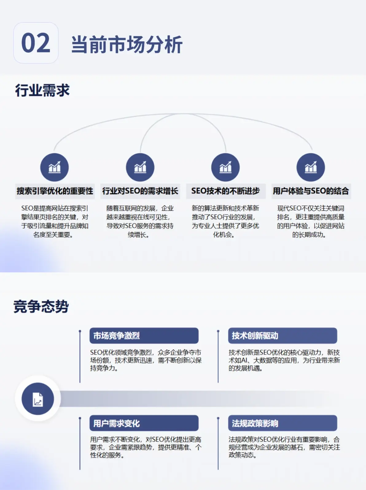 seo兼职有前景吗