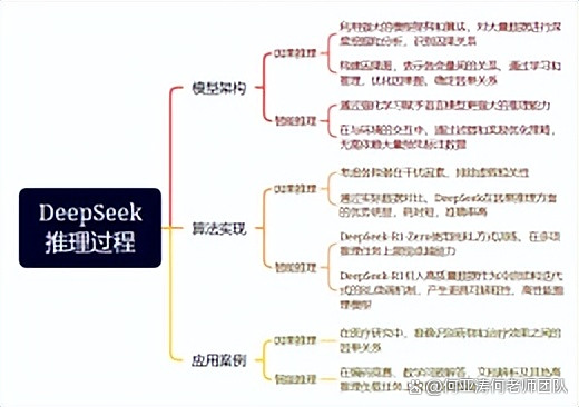 SEO舆情优化如何应对算法更新