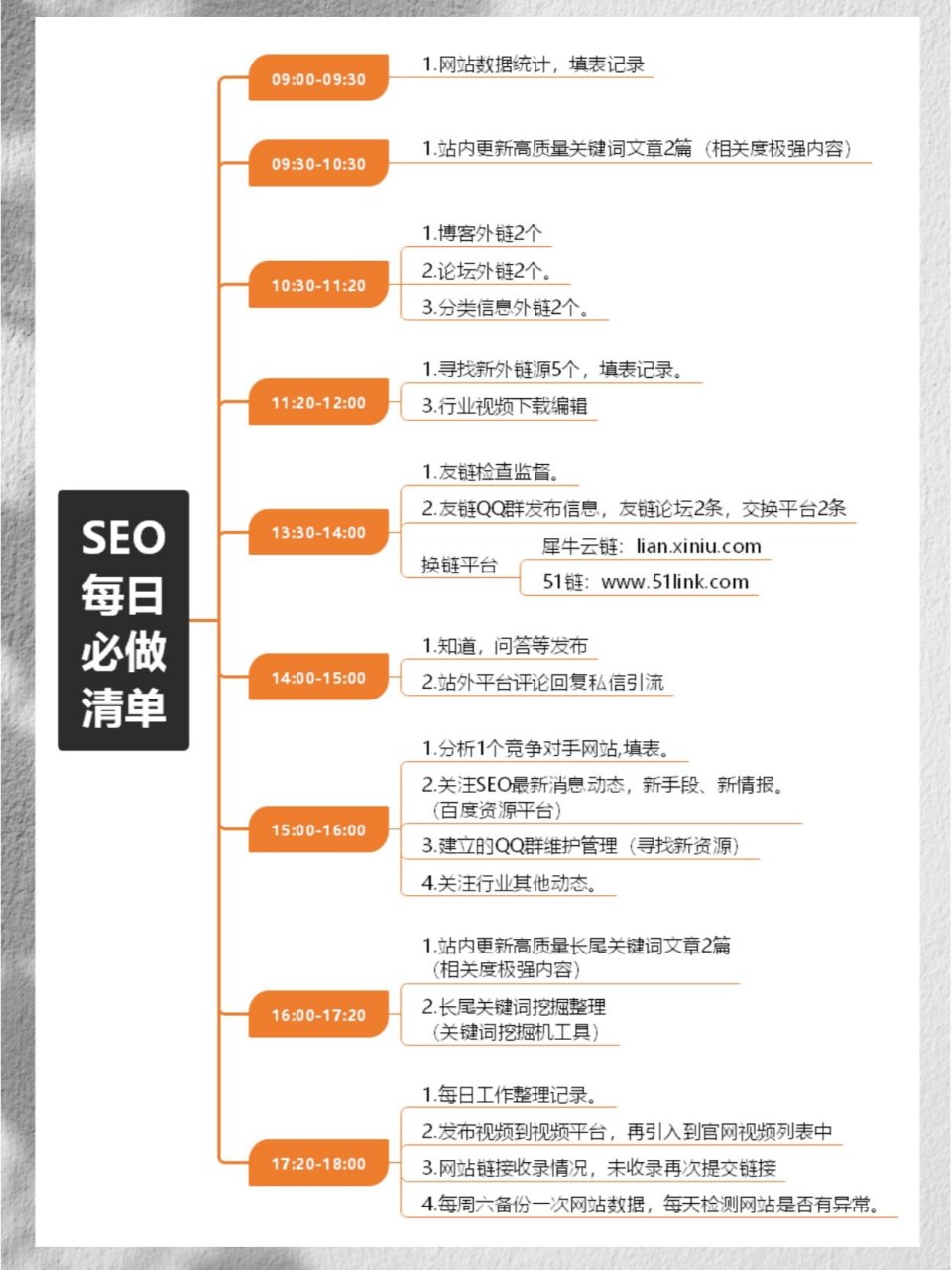 seo发布工具有哪些功能