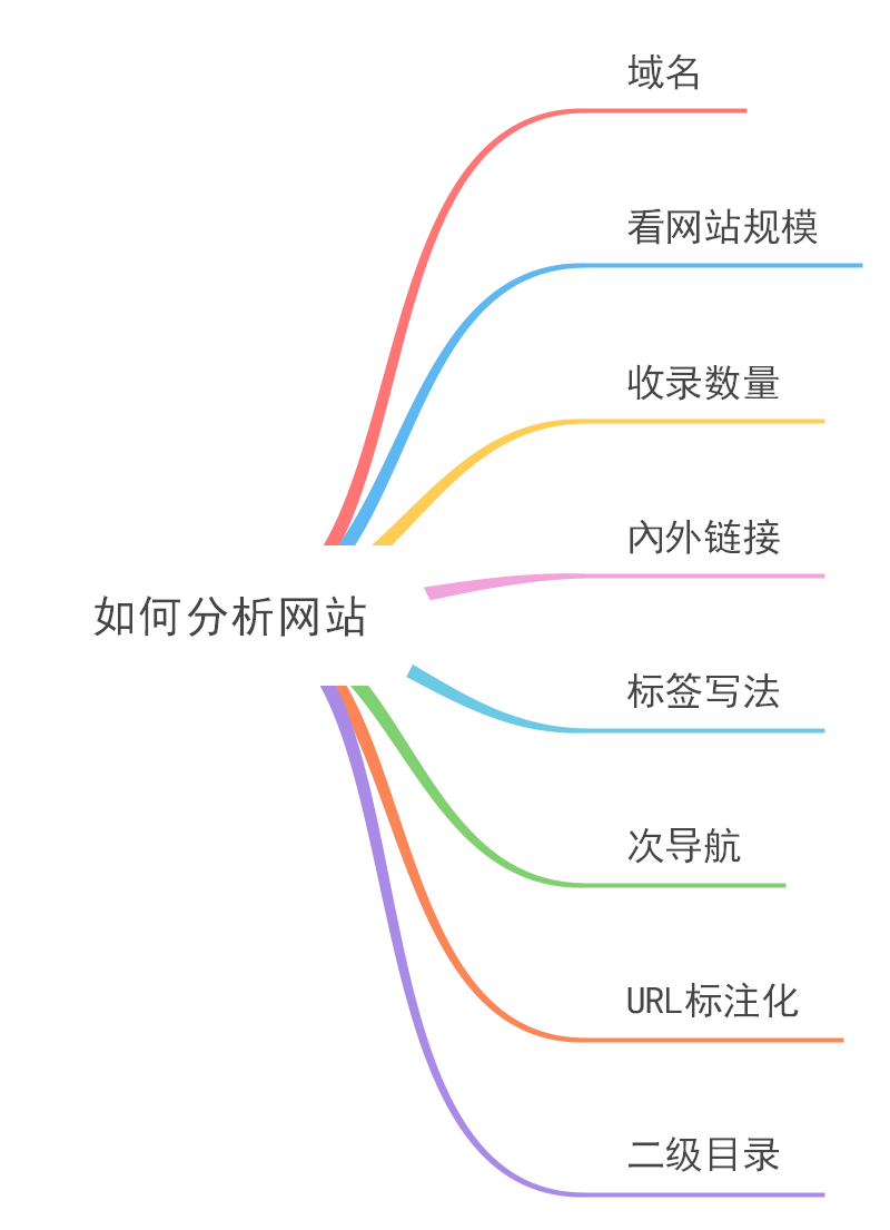 2025年8月25日 第86页
