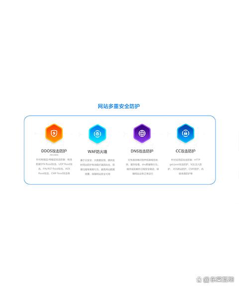 SEO优化效果好的公司有哪些成功案例