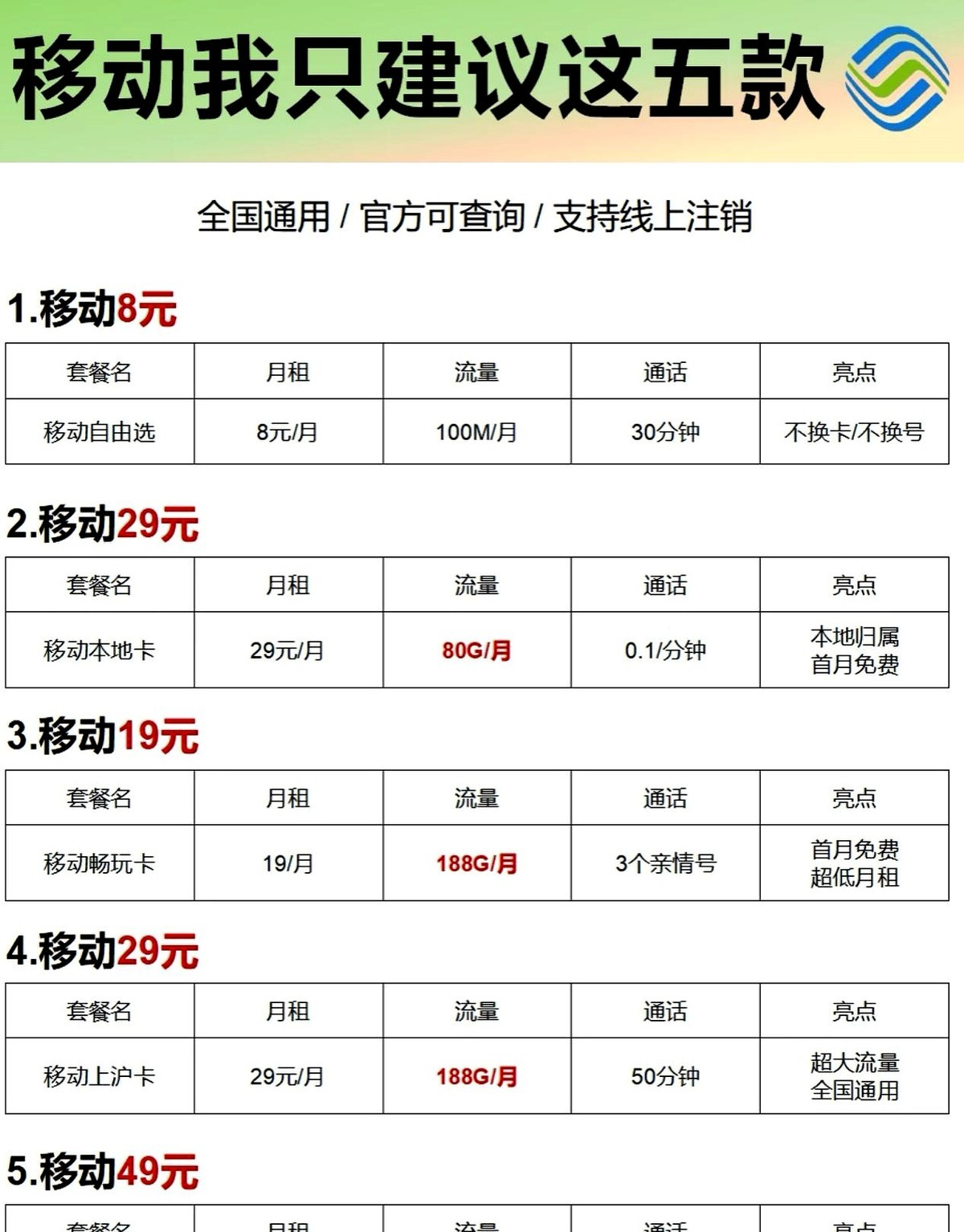 2025年8月25日 第80页