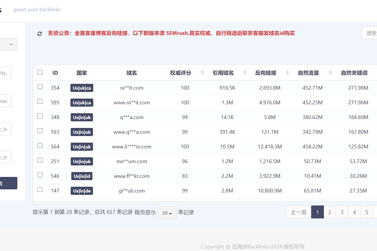 网站外部链接建设对SEO排名的作用是什么