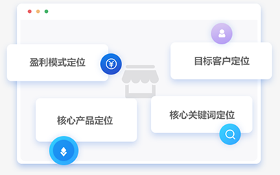 免费建站如何添加联系表单_免费建站如何进行SEO优化