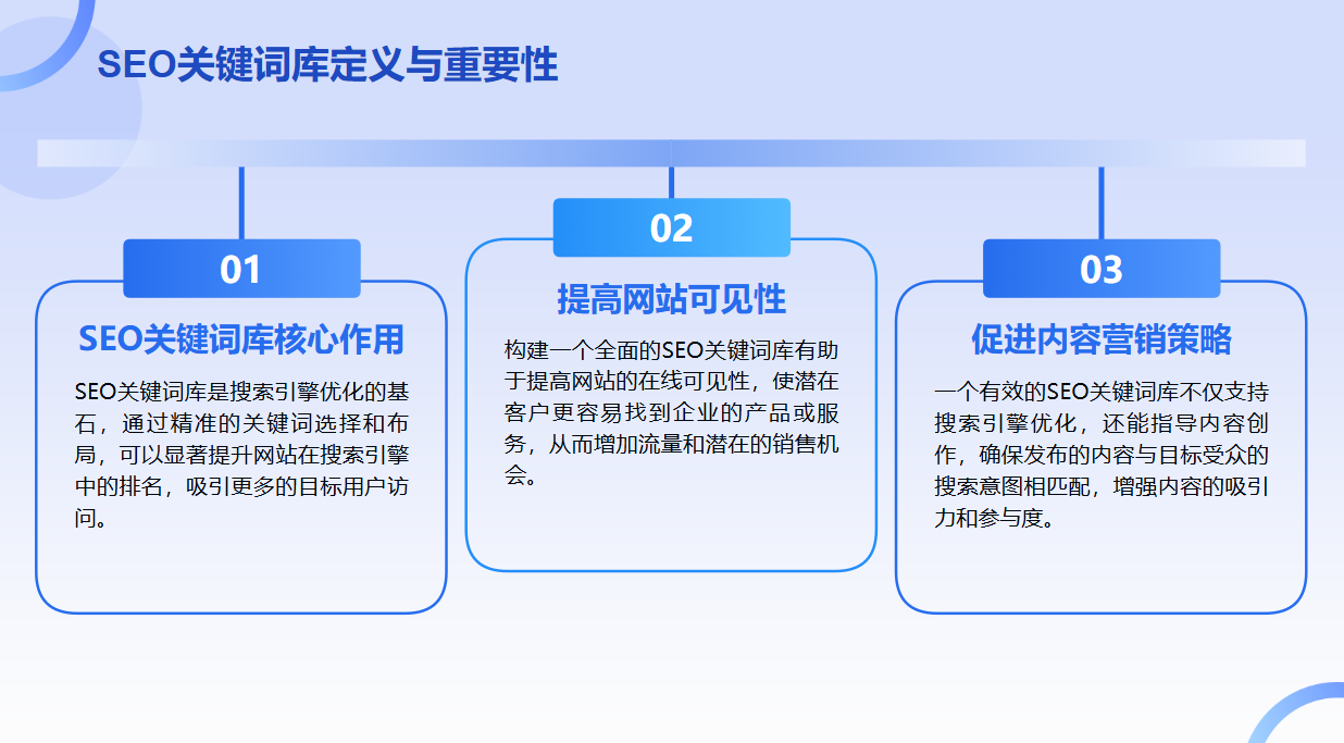 SEO软件如何分析关键词排名_SEO软件如何结合其他渠道优化关键词排名