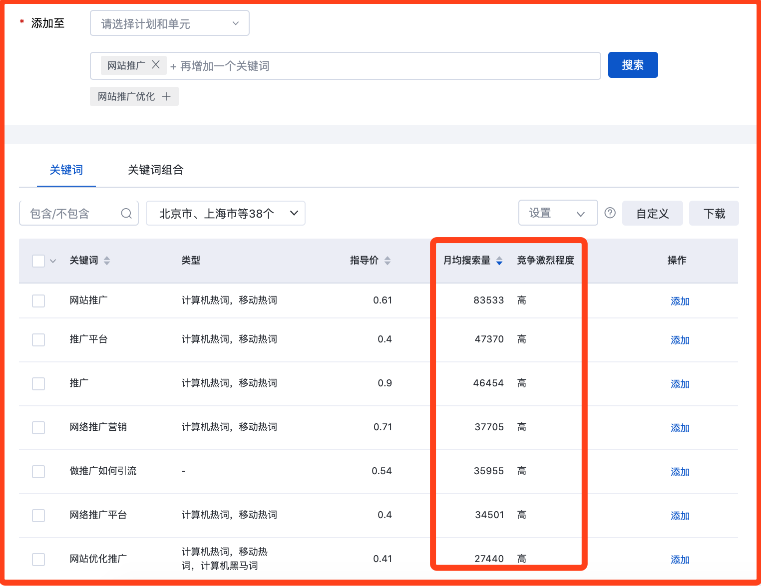seo关键词价格变动趋势如何预测_seo关键词价格查询方法有哪些