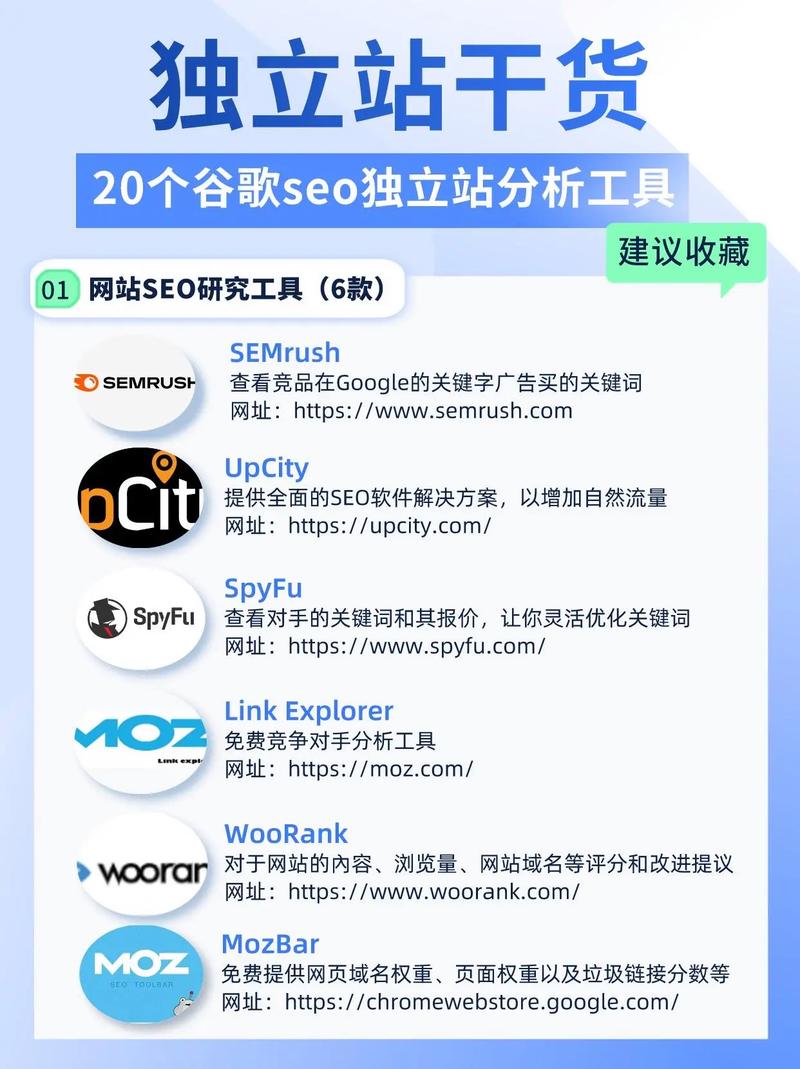 如何使用关键词优化工具_关键词优化工具对SEO有什么作用