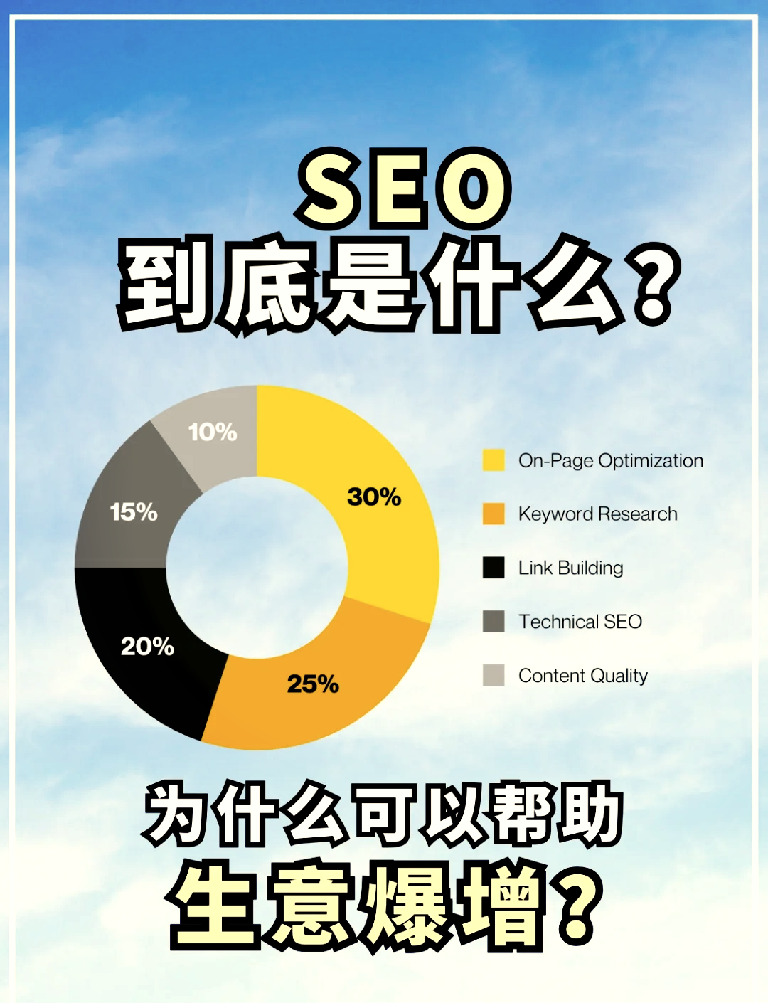 seo话术如何提高网站流量