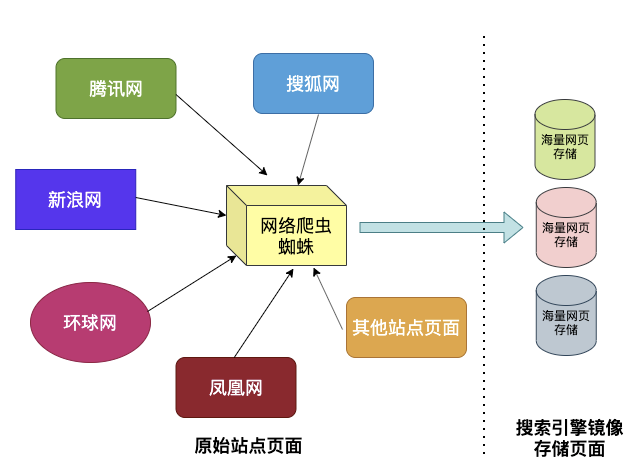 领取设计官网 第2页