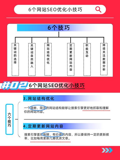 深圳哪家SEO公司最好_深圳SEO公司如何进行关键词优化
