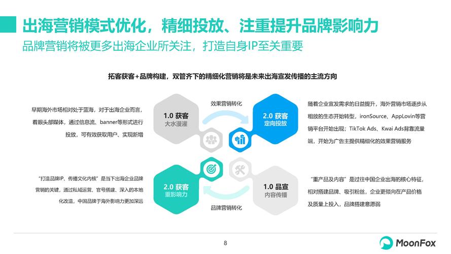 网站seo对品牌推广有哪些好处