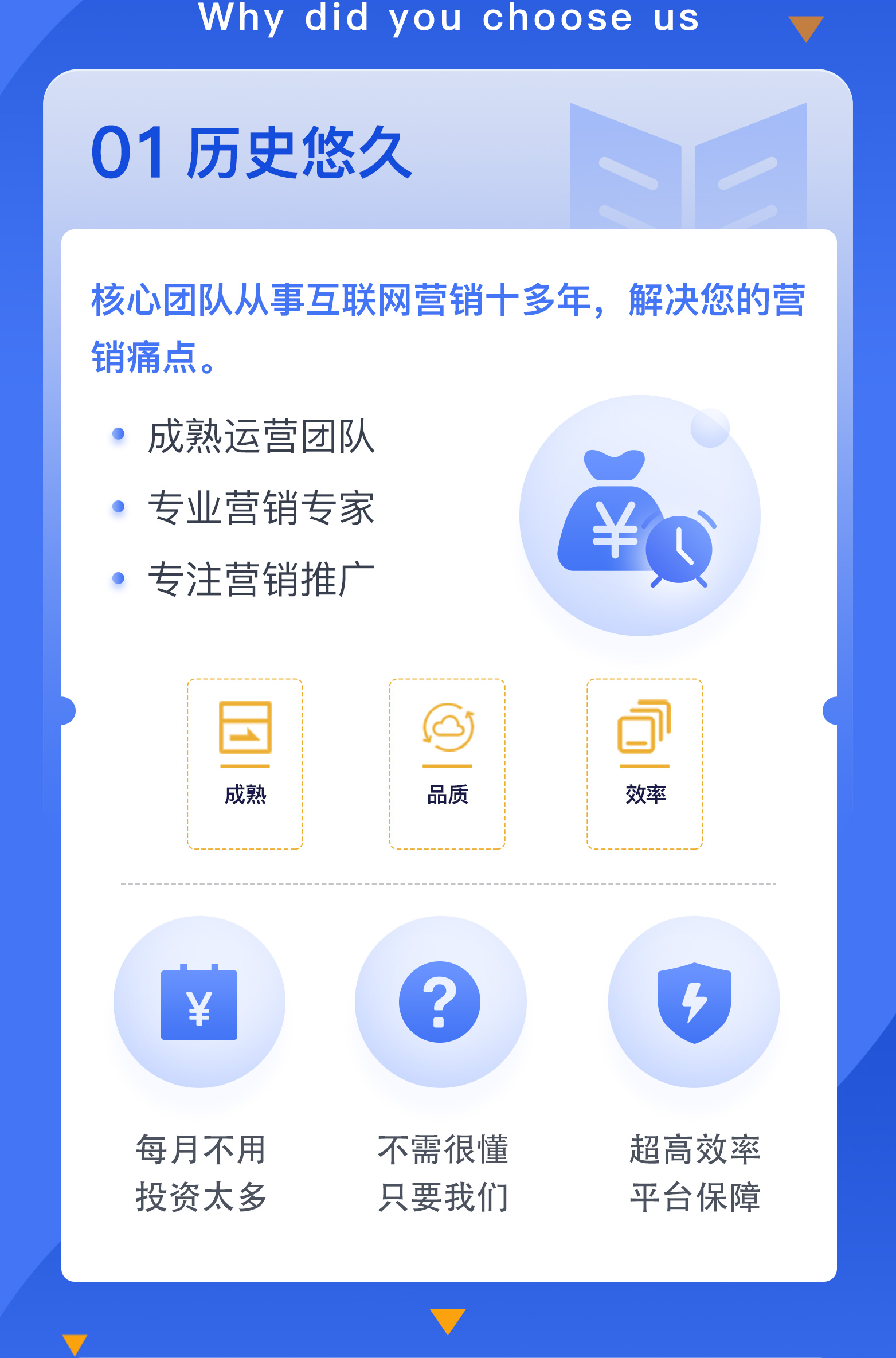 seo网站推广中如何分析和优化网站内容