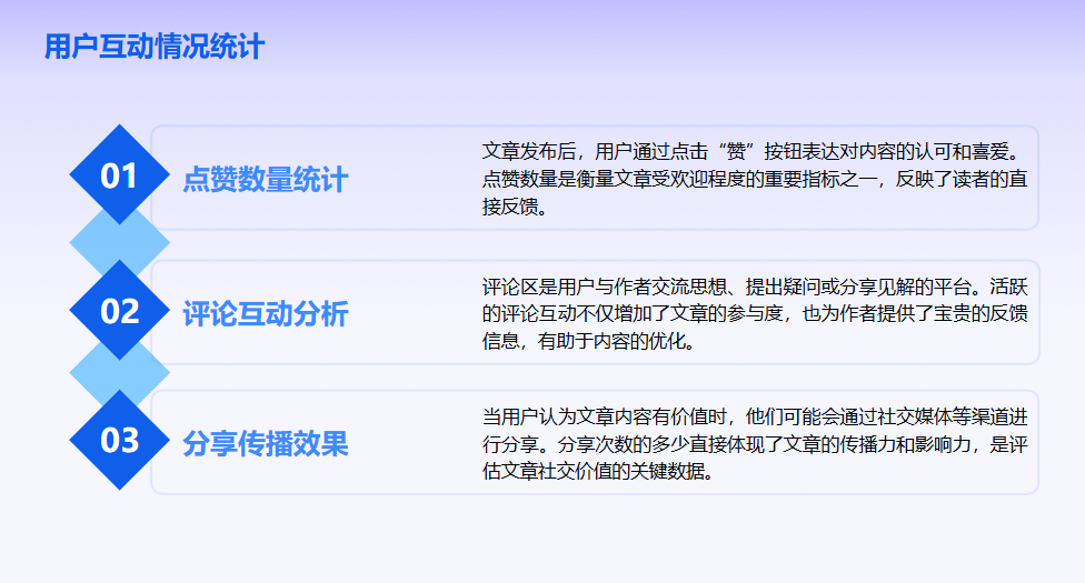 SEO优化哪些方法最有效