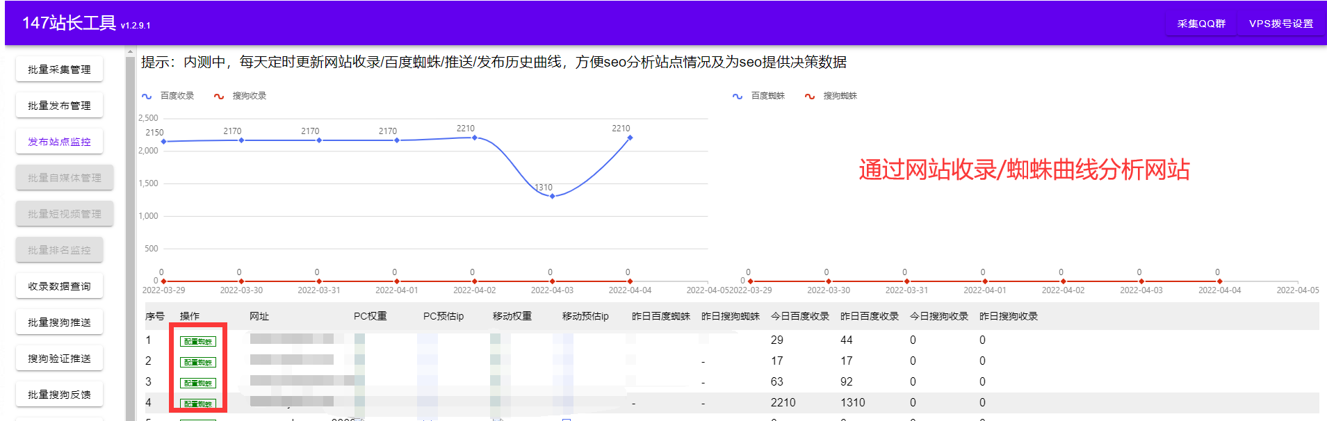 SEO网站搭建后如何进行数据分析和监控