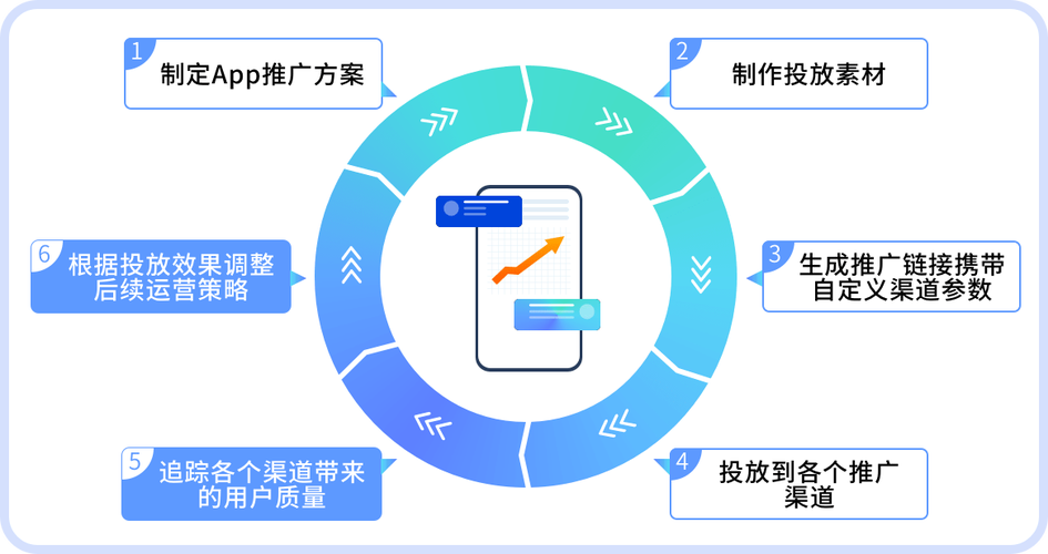 网站SEO推广系统公司如何制定推广策略