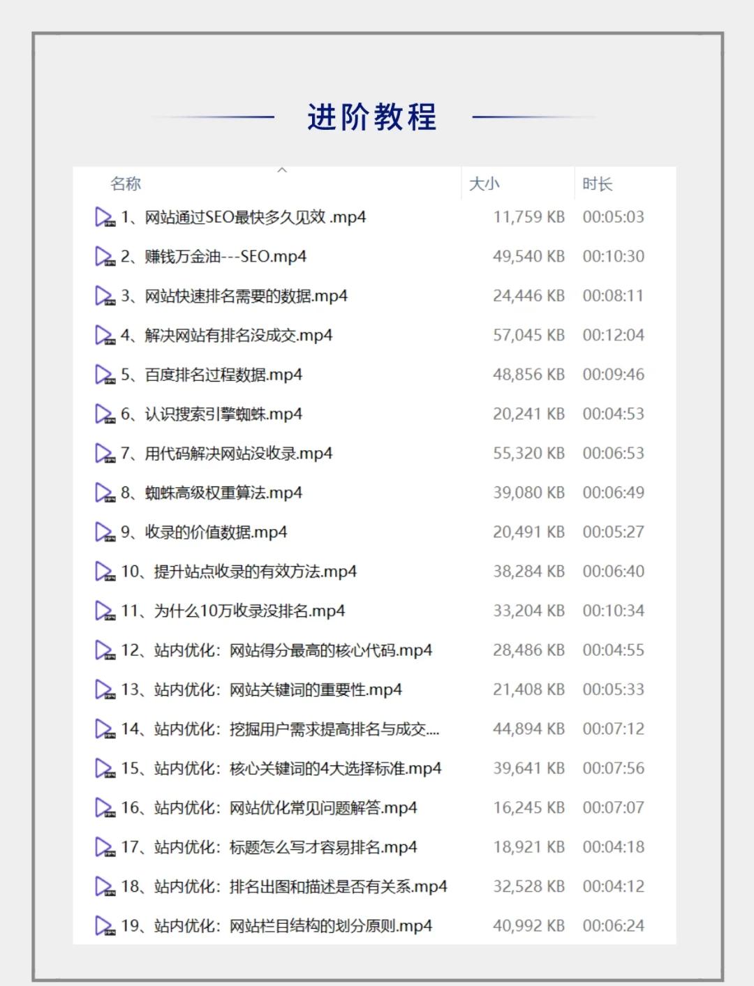 seo课程适合初学者学吗