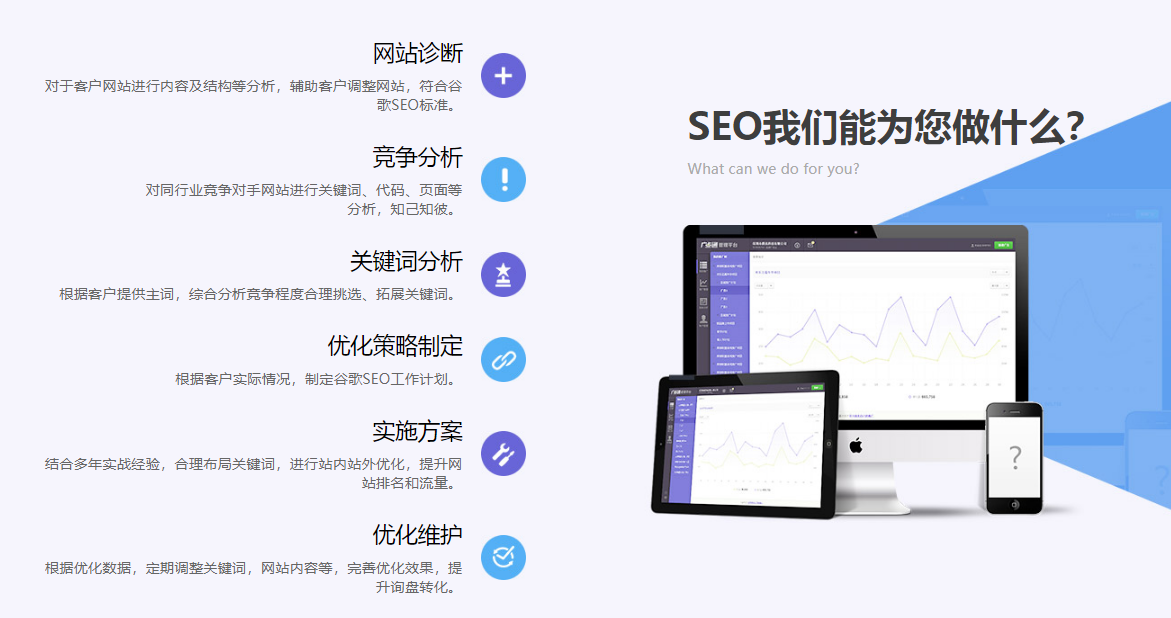 外贸建站平台对SEO有什么影响
