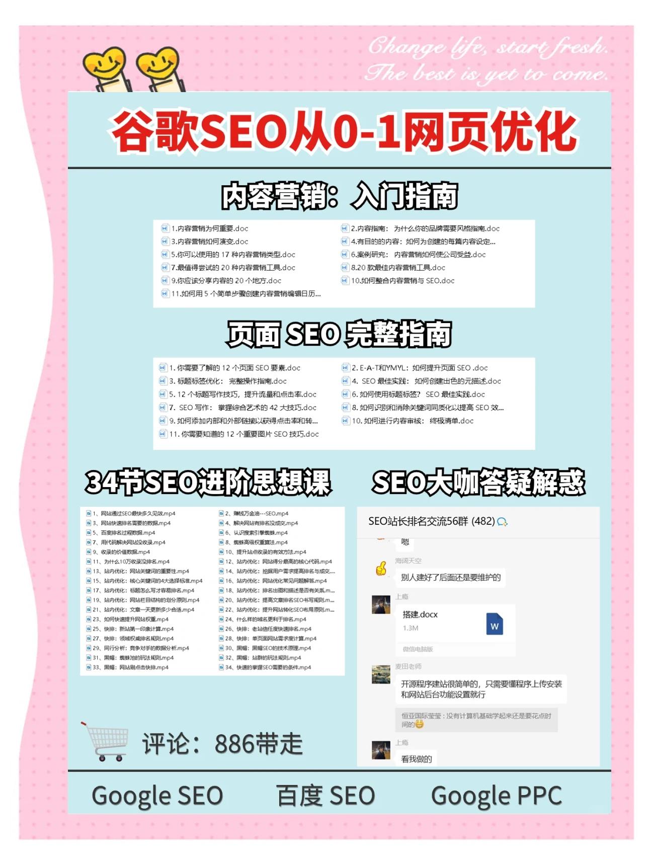如何利用谷歌SEO推广进行品牌建设