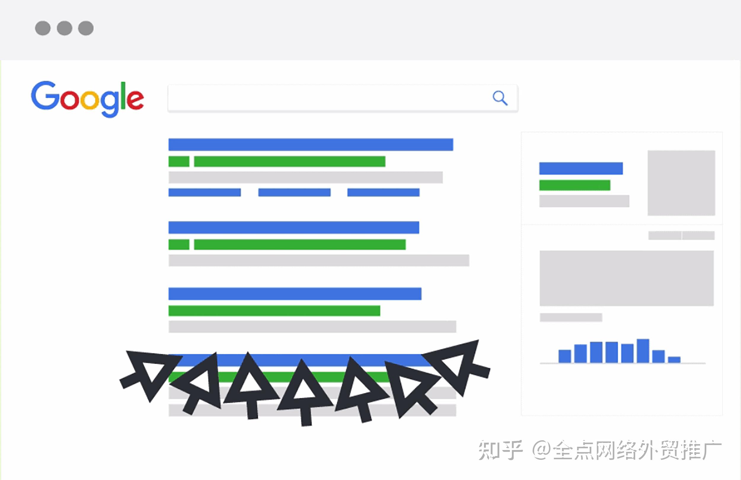 国外SEO推广需要多长时间才能见效
