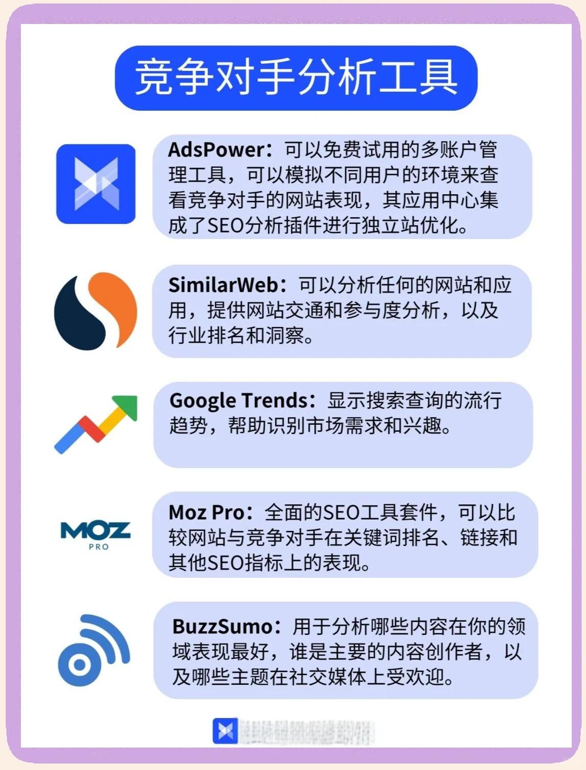 企业SEO排名公司提供哪些数据分析服务