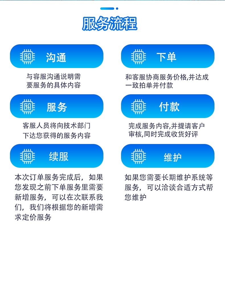 seo外包公司的服务范围包括哪些