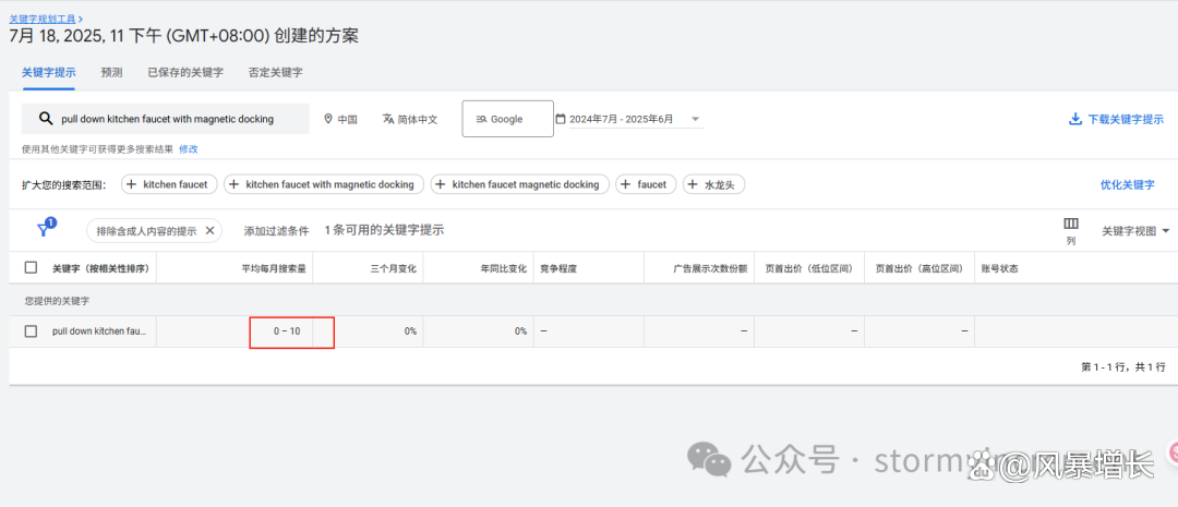 什么是长尾关键词,它对SEO有什么作用