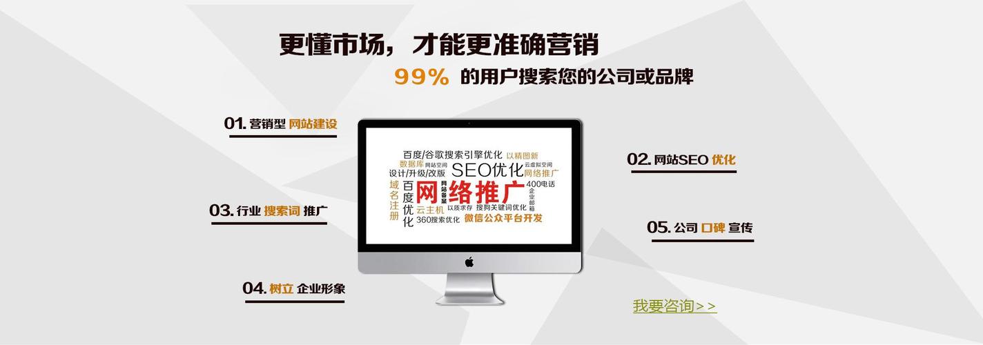 seo推广团队如何提高网站排名